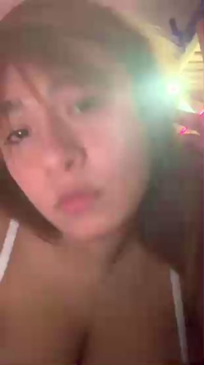 Profile and Statistics for Culonaencendida on Cam4