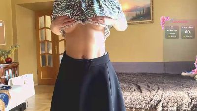 Profile and Statistics for CurlyWinxy on Cam4