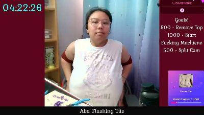 Cypurr live cam on Cam4