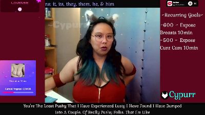 Cypurr live cam on Cam4