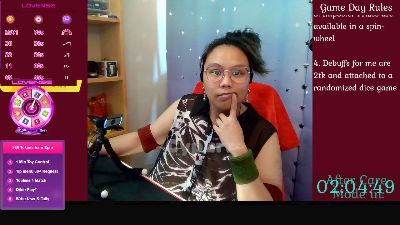 Cypurr live cam on Cam4