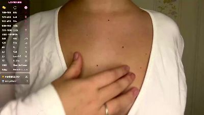 DannaFitgerald live cam on Cam4