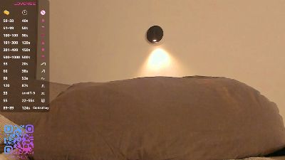 DaraKellon live cam on Cam4