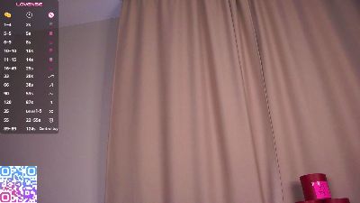 DaraKellon live cam on Cam4