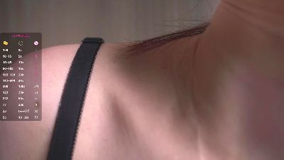 DelanaWeith live cam on Cam4