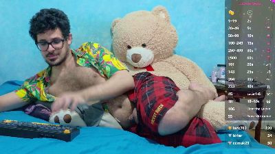 Dionissios666 live cam on Cam4