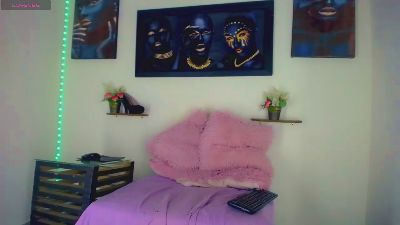 Profile and Statistics for DominantDoll_D on Cam4