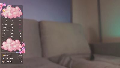 DonaBraden live cam on Cam4