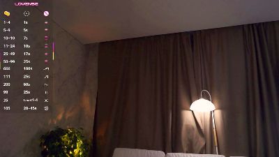 DonetteProcsal live cam on Cam4