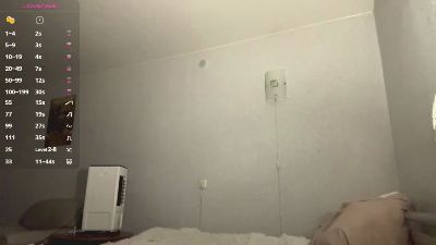 DustiBompane live cam on Cam4