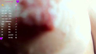 DwanaPeggs live cam on Cam4