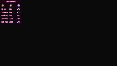 ElenoreMeacham live cam on Cam4