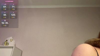 ElenoreMeacham live cam on Cam4