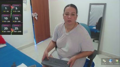 Elianabrook live cam on Cam4
