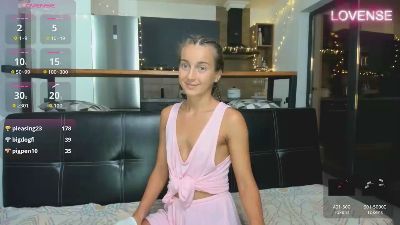 ElizSweet live cam on Cam4