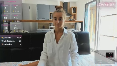 ElizSweet live cam on Cam4