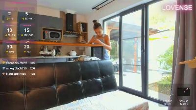 ElizSweet live cam on Cam4