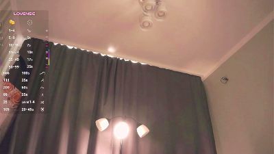 EllenBudiao live cam on Cam4