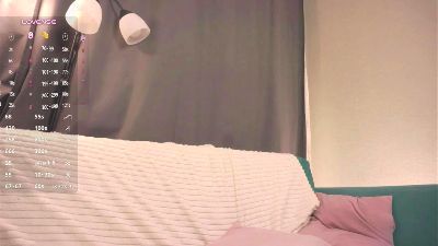 EllenBudiao live cam on Cam4