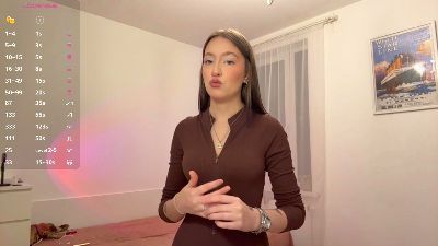 ElnaBlanford live cam on Cam4