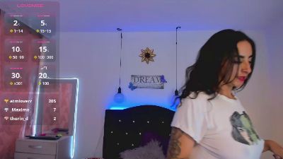 Enola_holmess live cam on Cam4