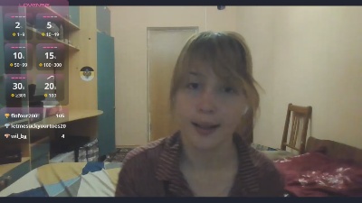ErlindaSelzler live cam on Cam4