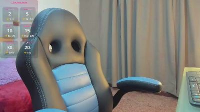 Estrellacastllo live cam on Cam4