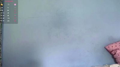 EvaHopps live cam on Cam4