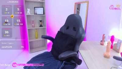 Evangelinejohns live cam on Cam4