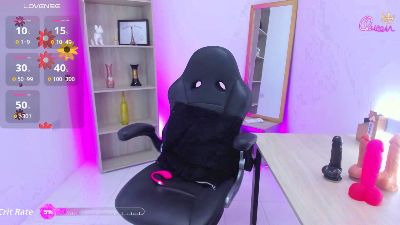 Evangelinejohns live cam on Cam4