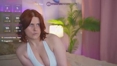 Fairy_Foxx live cam on Cam4