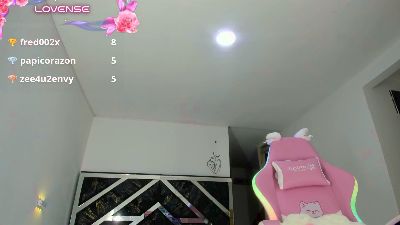 Fairycandyx live cam on Cam4