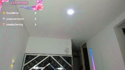 Fairycandyx live cam on Cam4