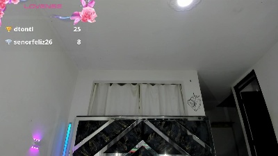 Fairycandyx live cam on Cam4
