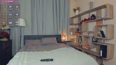 Fiona_Moore live cam on Cam4
