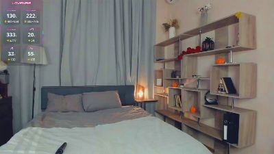 Fiona_Moore live cam on Cam4