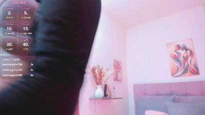 Fiorella_wish live cam on Cam4