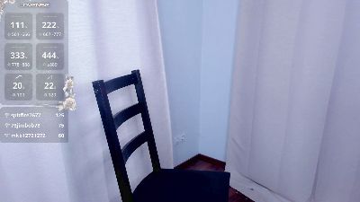 FlorHaselden live cam on Cam4