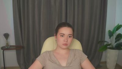 Profile and Statistics for FlossieLeighton on Cam4
