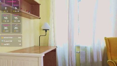 FrancieSibbett live cam on Cam4