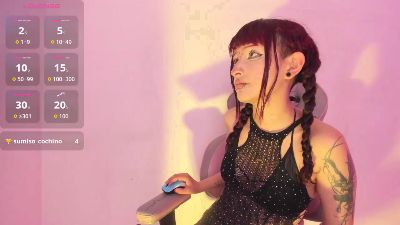 Gemma_honey live cam on Cam4