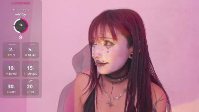 Gemma_honey live cam on Cam4