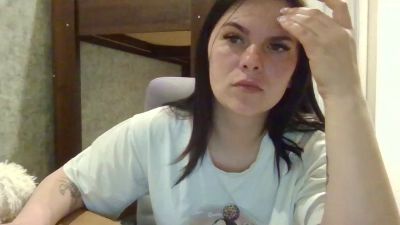 Profile and Statistics for Gerrie_Renata on Cam4