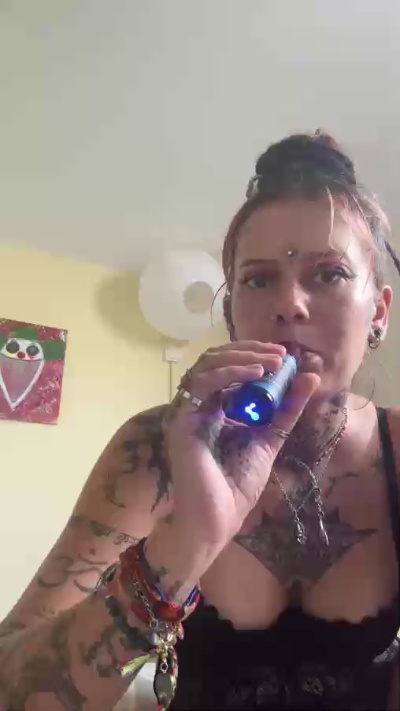 Profile and Statistics for Goddesslouve on Cam4