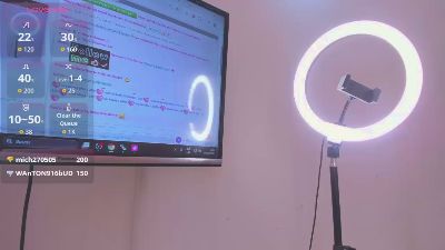 Hadid_honey live cam on Cam4