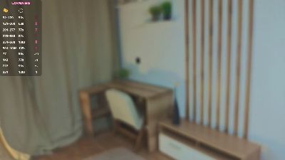 HaeTaymon live cam on Cam4