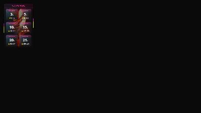 Profile and Statistics for HelenAli_ on Cam4