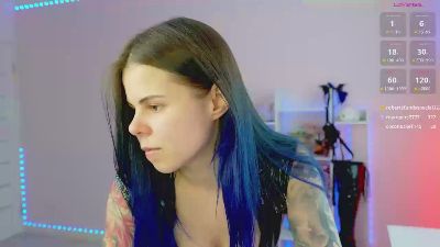Hellokittyalice live cam on Cam4
