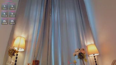 HildredUrive live cam on Cam4