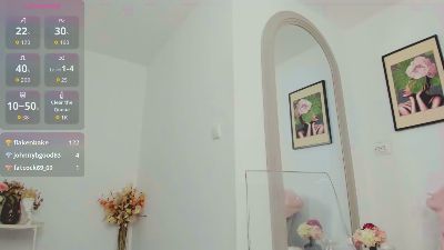 IcyGlow live cam on Cam4